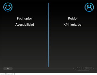 Facilitador      Ruido
                              Acessibilidad   KM limitado




            15


jueves, 28 de febrero de 13
 