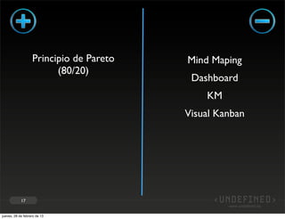 Principio de Pareto   Mind Maping
                         (80/20)
                                          Dashboard
                                             KM
                                         Visual Kanban




            17


jueves, 28 de febrero de 13
 