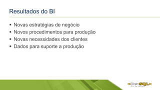 Resultados do BI
 Novas estratégias de negócio
 Novos procedimentos para produção
 Novas necessidades dos clientes
 Dados para suporte a produção
 