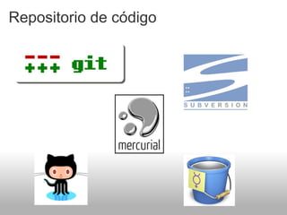 Repositorio de código
 