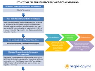 Ecosistema de emprendimiento tecnológico en venezuela | PDF