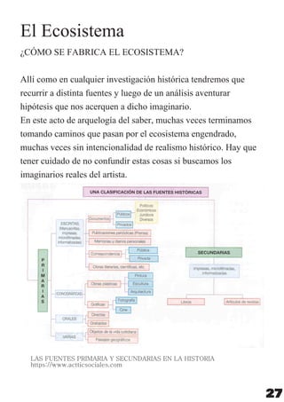 LAS FUENTES PRIMARIA Y SECUNDARIAS EN LA HISTORIA
https://www.actticsociales.com
27
 