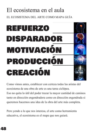 creación
disparador
refuerzo
motivación
producción
48
 