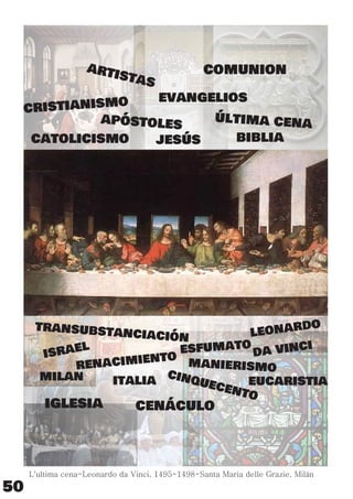 jesús
apóstoles
biblia
última cena
leonardo
da vinci
renacimiento manierismo
milan
esfumato
italia
catolicismo
cristianismo evangelios
israel
eucaristia
transubstanciación
L'ultima cena-Leonardo da Vinci, 1495-1498-Santa Maria delle Grazie, Milán
cinquecento
artistas
comunion
iglesia cenáculo
50
 