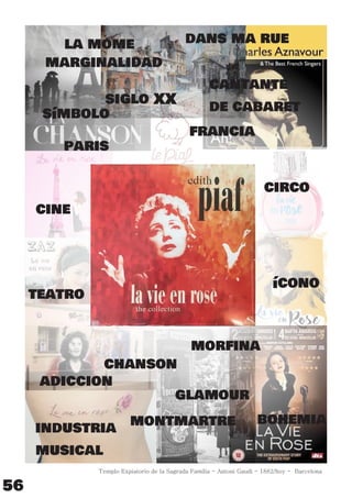 paris
francia
siglo XX
chanson
bohemia
ícono
la mome
cine
teatro
dans ma rue
montmartre
símbolo
industria
musical
cantante
de cabaret
circo
marginalidad
glamour
adiccion
morﬁna
56
Templo Expiatorio de la Sagrada Familia - Antoni Gaudí - 1882/hoy - Barcelona
 