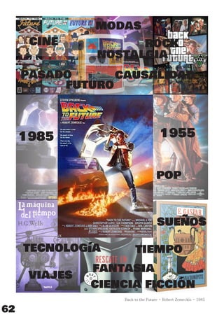 62
Back to the Future - Robert Zemeckis - 1985
tecnología tiempo
fantasia
sueños
cine
nostalgia
modas
futuro
causalidad
rock
pasado
19551985
pop
viajes
ciencia ﬁcción
 