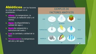 Abióticos: son los factores
no vivos que influyen en el
ecosistema .
1. clima: ( la temperatura ,la
humedad ,la radiación solar y el
viento)
2. Agua: (la disponibilidad y
calidad del agua.)
3. Suelo(la composición y
estructura del suelo.)
4. Luz( la cantidad y calidad de la
luz )
5. Temperatura( la temperatura
del aire y del agua)
 