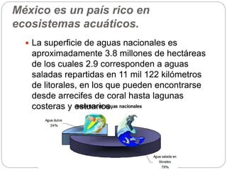 México es un país rico en
ecosistemas acuáticos.
 La superficie de aguas nacionales es
aproximadamente 3.8 millones de hectáreas
de los cuales 2.9 corresponden a aguas
saladas repartidas en 11 mil 122 kilómetros
de litorales, en los que pueden encontrarse
desde arrecifes de coral hasta lagunas
costeras y estuarios.
 