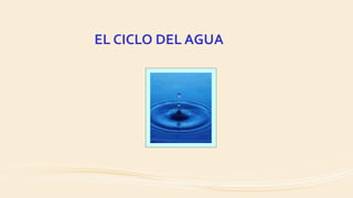 EL CICLO DEL AGUA
 