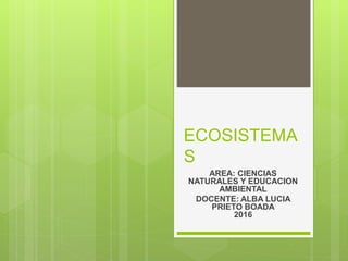 ECOSISTEMA
S
AREA: CIENCIAS
NATURALES Y EDUCACION
AMBIENTAL
DOCENTE: ALBA LUCIA
PRIETO BOADA
2016
 