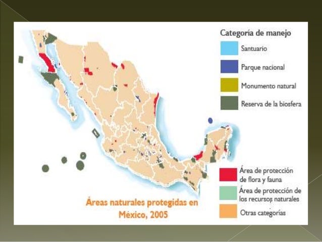 Ecosistemas de la República Mexicana