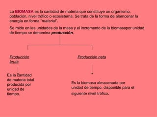 La BIOMASA es la cantidad de materia que constituye un organismo,
 población, nivel trófico o ecosistema. Se trata de la forma de alamcenar la
 energía en forma “material”.
 Se mide en las unidades de la masa y el incremento de la biomasapor unidad
 de tiempo se denomina producción.




 Producción                             Producción neta
 bruta


Es la cantidad
de materia total
producida por                        Es la biomasa almacenada por
unidad de                            unidad de tiempo, disponible para el
tiempo.                              siguiente nivel trófico.
 