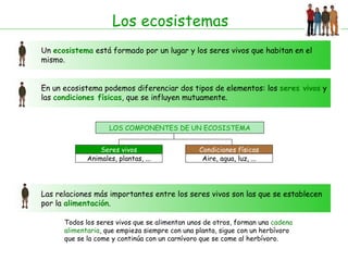Los ecosistemas Un  ecosistema  está formado por un lugar y los seres vivos que habitan en el mismo.  Las relaciones más importantes entre los seres vivos son las que se establecen por la  alimentación . Todos los seres vivos que se alimentan unos de otros, forman una  cadena alimentaria , que empieza siempre con una planta, sigue con un herbívoro que se la come y continúa con un carnívoro que se come al herbívoro. En un ecosistema podemos diferenciar dos tipos de elementos: los  seres vivos  y las  condiciones físicas , que se influyen mutuamente. LOS COMPONENTES DE UN ECOSISTEMA Seres vivos Condiciones físicas Animales, plantas, ... Aire, agua, luz, ... 