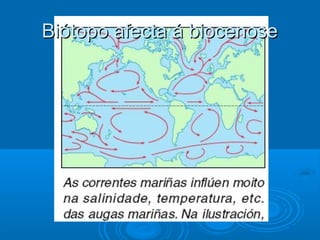 Biótopo afecta á biocenose
 