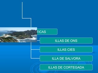 ILLAS ATLÁNTICAS

                      ILLAS DE ONS

                       ILLAS CIES

                    ILLA DE SALVORA

                   ILLAS DE CORTEGADA
 
