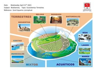 Date: Wednesday April 21th 2021
Subject: Biodiversity Topic: Ecosistemas Terrestres
Reference: Guía Esquema conceptual.
 