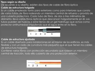 Tipos según su diseñoDe acuerdo a su diseño, existen dos tipos de cable de fibra ópticaCable de estructura holgadaEs un cable empleado tanto para exteriores como para interiores que consta de varios tubos de fibra rodeando un miembro central de refuerzo y provisto de una cubierta protectora. Cada tubo de fibra, de dos a tres milímetros de diámetro, lleva varias fibras ópticas que descansan holgadamente en él. Los tubos pueden ser huecos o estar llenos de un gel hidrófugo que actúa como protector antihumedad impidiendo que el agua entre en la fibra. Cable de estructura ajustadaEsun cable diseñado para instalaciones en el interior de los edificios, es más flexible y con un radio de curvatura más pequeño que el que tienen los cables de estructura holgada.Contiene varias fibras con protección secundaria que rodean un miembro central de tracción, todo ello cubierto de una protección exterior. 