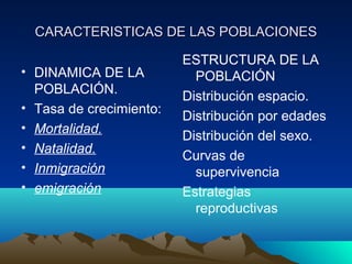 CARACTERISTICAS DE LAS POBLACIONESCARACTERISTICAS DE LAS POBLACIONES
• DINAMICA DE LA
POBLACIÓN.
• Tasa de crecimiento:
• Mortalidad.
• Natalidad.
• Inmigración
• emigración
ESTRUCTURA DE LA
POBLACIÓN
Distribución espacio.
Distribución por edades
Distribución del sexo.
Curvas de
supervivencia
Estrategias
reproductivas
 