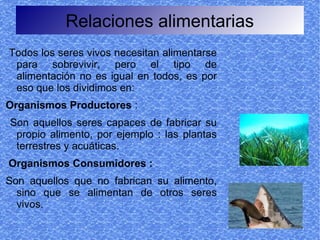 Relaciones alimentarias
Todos los seres vivos necesitan alimentarse
 para sobrevivir, pero el tipo de
 alimentación no es igual en todos, es por
 eso que los dividimos en:
Organismos Productores :
Son aquellos seres capaces de fabricar su
 propio alimento, por ejemplo : las plantas
 terrestres y acuáticas.
Organismos Consumidores :
Son aquellos que no fabrican su alimento,
  sino que se alimentan de otros seres
  vivos.
 