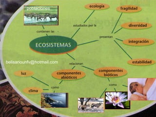 Ecosistemas n