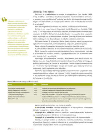 NIP: 222506 - Pág.: 296 - BIO

M: 10475 C1: 10000 C2: 10000 C3: 10000 C4: 10000

La ecología como ciencia

a
ADES
ACTIVID

1. Busquen y seleccionen en
diarios y revistas un artículo sobre
ecología y otro sobre ecologismo.
Fundamenten la clasificación
realizada de cada artículo.
2. Busquen dos artículos
periodísticos e identifiquen aquellas
frases o términos en los que la
palabra ecología o sus derivados
están incorrectamente usados.
3. Busquen información sobre
movimientos ecologistas nacionales
e internacionales y anoten las líneas
de acción que ejercen en la sociedad
para controlar el cumplimiento
de las normativas vigentes para la
conservación del medio ambiente.

La ciencia de la ecología debe su nombre al zoólogo alemán Ernst Haeckel (18341919). En 1870, a partir de sus estudios acerca de las relaciones entre los animales y
su ambiente, propuso el término “ecología” que deriva del griego oikos que significa
“hogar”. Para este científico, la ecología podría definirse como el “estudio de la economía
de la naturaleza”.
Pero la ecología tiene una historia muy anterior, cuando aún no tenía nombre.
Un hito en este campo lo marcó el naturalista alemán Alexander von Humboldt (17691859). En sus largos viajes de exploración y estudio, se interesó particularmente por la
vegetación de América del Sur. Para él, la distribución y composición de la vegetación
estaba relacionada con la temperatura del ambiente. Esta relación seres vivos-ambiente
fue innovadora y un gran disparador para los estudios ecológicos posteriores.
En la obra El origen de las especies, Charles Darwin introdujo nuevos conceptos para
explicar fenómenos naturales, como competencia, adaptación, predación y otros.
Desde entonces, la nueva ciencia comenzó a emerger con identidad propia.
A partir de 1900, la definición de Haeckel fue reinterpretada y reformulada muchas veces.
Con el tiempo, los conocimientos sobre ecología se fueron incrementando, hasta que
se la consideró una disciplina científica cuyo objeto de estudio son las interrelaciones
entre los seres vivos y su ambiente.
La ecología, disciplina amplia, compleja y relativamente joven de las ciencias biológicas, crece con el aporte de otras ciencias como la química, la física, la biología, la
geología, la hidrología y las ciencias de la atmósfera. También, la matemática constituye
una herramienta imprescindible para trabajar con modelos, para realizar predicciones,
para recabar, clasificar y tabular datos obtenidos.
Asimismo, el avance de la tecnología aportó nuevos instrumentos que permiten realizar estudios ecológicos cada vez más rigurosos. También el aporte de las ciencias sociales
es muy importante para el estudio del impacto que pueden producir diferentes actividades humanas en el ambiente.

Distintas definiciones de ecología por diversos autores.
AUTOR

AÑO

DEFINICIÓN

Ernst Haeckel (zoólogo alemán)
Herbert Andrewartha y Louis Birch
Eugene Odum (ecólogo norteamericano)
Charles Elton (biólogo inglés)
Institute of Ecosystem Studies de
Millbrook New York

1870
1954
1971
1972

Estudio de las interacciones de los organismos con su ambiente.
Estudio de la distribución y abundancia de los organismos.
Estudio de la estructura y función de la naturaleza.
Historia natural científica, cuyo estudio es la sociología y economía de los animales.
Estudio científico de los procesos que influyen en la distribución y abundancia de los
organismos, las interacciones entre los organismos, y las interacciones entre los organismos y
las transformaciones y flujo de energía y de materia.

La ciencia de la ecología tiene tres niveles de estudio:
❚ ecología del individuo: estudia el modo de vida de los organismos, cómo se ven
afectados por su entorno y cómo influyen sobre éste;
❚ ecología de la población: estudia la presencia o ausencia de especies, la abundancia, escasez o fluctuaciones del número de ciertas poblaciones; y
❚ ecología de la comunidad: estudia la estructura y dinámica de las comunidades.
Además, en ecología también se estudian los ambientes construidos y alterados por
la humanidad. En síntesis, como en toda ciencia, el principal objetivo de la ecología es
comprender la complejidad del mundo para poder explicarla.

296

Capítulo 13. El ambiente en el espacio.

294_313_Biologia6_C013.indd 296

Artes Gráficas Rioplatense S.A. • Preprensa
Tacuarí 1850 - Cap. Fed. - C1139AAN - Tel: 4307-3991 - Fax: 4307-7123
e-mail: preprensa@agr.com.ar - web: http://preprensa.agr.com.ar

9/17/07 2:08:19 PM

*0000-222506-296-BIO-9*

 