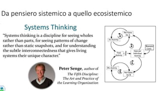 Da pensiero sistemico a quello ecosistemico
 