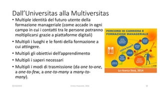Dall’Universitas alla Multiversitas
• Multiple identità del futuro utente della
formazione manageriale (come accade in ogni
campo in cui i contatti tra le persone potranno
moltiplicarsi grazie a piattaforme digitali)
• Multipli i luoghi e le fonti della formazione a
cui attingere.
• Multipli gli obiettivi dell’apprendimento
• Multipli i saperi necessari
• Multipli i modi di trasmissione (da one to-one,
a one-to-few, a one-to-many a many-to-
many).
02/10/2019 Enrico Viceconte, 2016 34
La ricerca Stoà, 2014
 