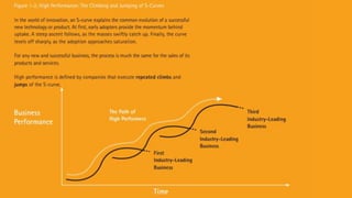 Ecosistemi della Formazione