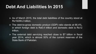 Debt And Liabilities In 2015
 As of March 2015, the total debt liabilities of the country stood at
Rs19299.2 billion.
 The debt-to-gross domestic product (GDP) ratio stands at 66.4%,
in which foreign debt is Rs6.4 trillion and domestic debt is Rs12
trillion.
 The external debt servicing reached close to $7 billion in fiscal
year 2014, which is almost 50% of the current reserves of the
State Bank of Pakistan.
 