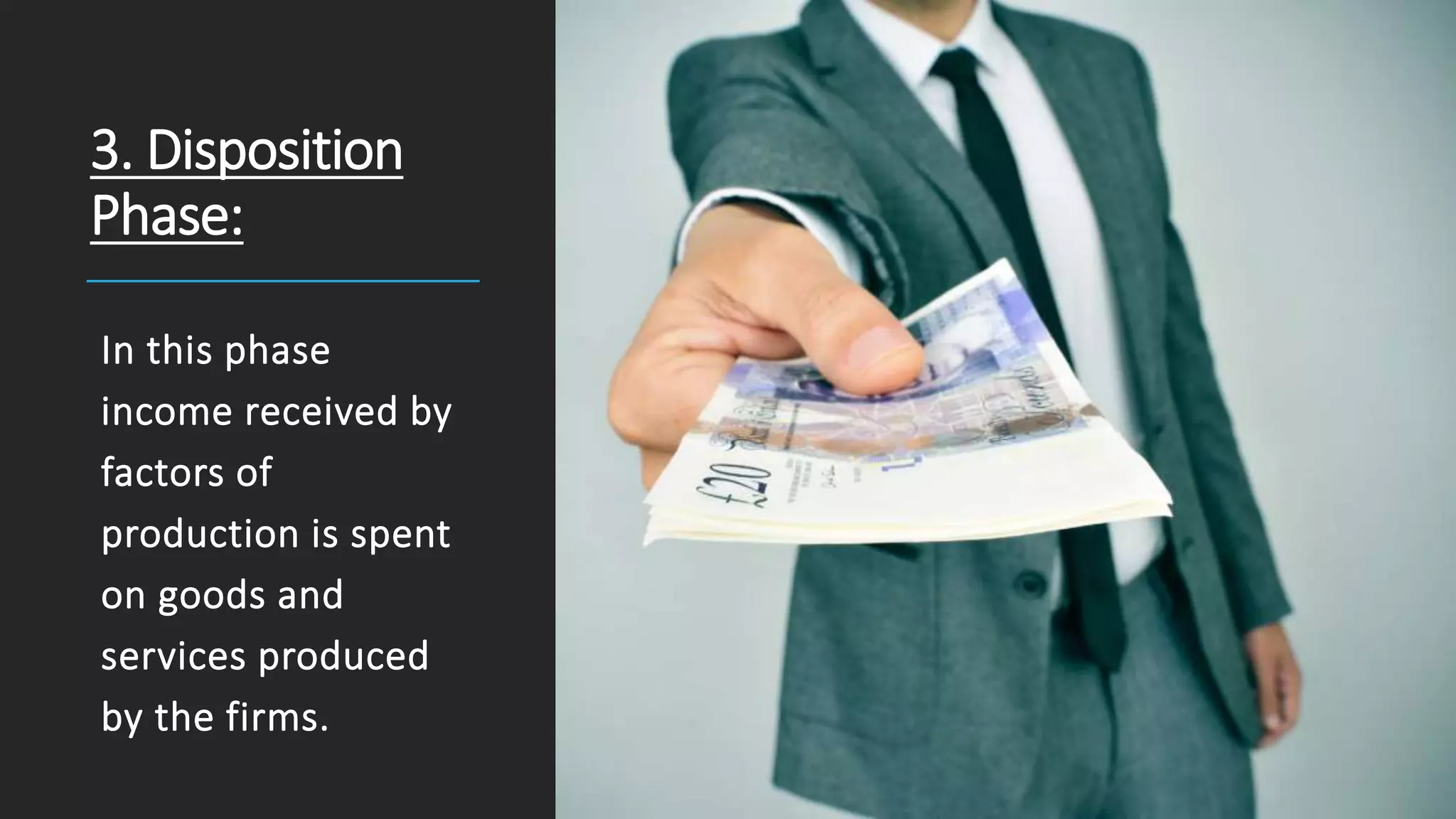 3. Disposition
Phase:
In this phase
income received by
factors of
production is spent
on goods and
services produced
by the firms.
 
