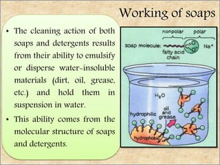 Working of soaps
• The cleaning action of both
soaps and detergents results
from their ability to emulsify
or disperse water-insoluble
materials (dirt, oil, grease,
etc.) and hold them in
suspension in water.
• This ability comes from the
molecular structure of soaps
and detergents.
7
 