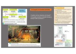 Le Creusot et la famille Schneider.
• Quelles sont les industries du Creusot ?
• De quelles manières la famille Scheider y
marque-t-elle sa présence ?
 