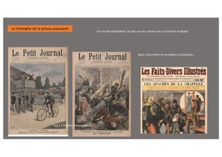 Le triomphe de la presse populaire
Un monde alphabétisé, de plus en plus urbain aux circulations multiples.
Sport, faits divers et nouvelles à sensations…
Tiré à 2 millions d’exemplaires.
 