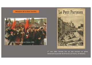 Jules Adler La grève au Creusot, 1899.
1er
mai 1891 l’armée tire sur des ouvriers en grève
réclamant la journée de 8 heures (10 morts, 35 blessés).
Naissance de la classe ouvrière
 