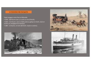 Trajet voyageur entre Paris et Marseille
• 1650 : 359 heures avec un coche au trot (9 km/h).
• 1814 : 112 heures avec la malle poste au galop (11 km/h, roule en
continu en changeant les chevaux).
• 1887 : 13 heures en train (60 km/h, roule en continu).
Malle poste
Locomotive à vapeur
La révolution des transports
 