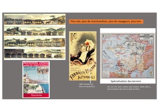Plus vite, plus de marchandises, plus de voyageurs, plus loin.
Tourisme
Spécialisation des terroirs
Ceci est une carte scolaire plus tardive, milieu XXe s.,
mais la fixation des terroirs date du XIXe s.
1887 Invention du
pneu en caoutchouc
 