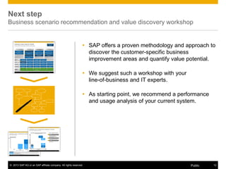 © 2013 SAP AG or an SAP affiliate company. All rights reserved. 12Public
Next step
Business scenario recommendation and value discovery workshop
 SAP offers a proven methodology and approach to
discover the customer-specific business
improvement areas and quantify value potential.
 We suggest such a workshop with your
line-of-business and IT experts.
 As starting point, we recommend a performance
and usage analysis of your current system.
 