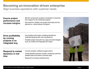 © 2013 SAP AG or an SAP affiliate company. All rights reserved. 3Public
Becoming an-innovation driven enterprise
Align business operations with customer needs
Ensure project
performance and
increase margins
 Monitor construction projects constantly to maximize
the margins for the individual projects
 Get real-time visibility into project financials and the
planned vs. actual values of projects
Drive profitability
by running
projects in an
integrated way
 Use building information modeling benefits for
engineering along with cost comparisons
 Simplify project execution by using new technologies
such as mobile and integrated 3D viewer
Respond to market
dynamics in real
time
 Control complex multilevel supply chains
 Create flexible business models, accessing real-time
detailed data and historic business data
 Respond to bursting material prices
 