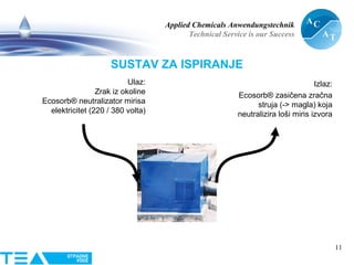 Applied Chemicals Anwendungstechnik
Technical Service is our Success
11
Ulaz:
Zrak iz okoline
Ecosorb® neutralizator mirisa
elektricitet (220 / 380 volta)
Izlaz:
Ecosorb® zasičena zračna
struja (-> magla) koja
neutralizira loši miris izvora
SUSTAV ZA ISPIRANJE
 