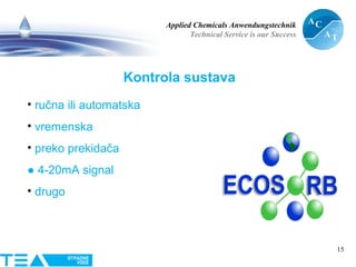Applied Chemicals Anwendungstechnik
Technical Service is our Success
15
Kontrola sustava
• ručna ili automatska
• vremenska
• preko prekidača
● 4-20mA signal
• drugo
 