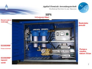 Applied Chemicals Anwendungstechnik
Technical Service is our Success
7
Dovod vode iz
vodovoda
ECOSORB®
Pumpa za doziranje
1+5 micron filteri
Reakcijska
posuda
Pumpa s
visokim
tlakom 70 bar
ECOSORB®
ispusni
ventil
HPS
 