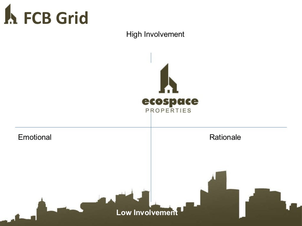 business-plan-for-housing-development