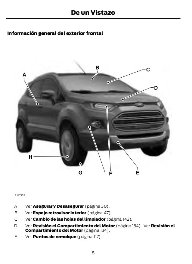 manual de propietario de Ford Ecosport
