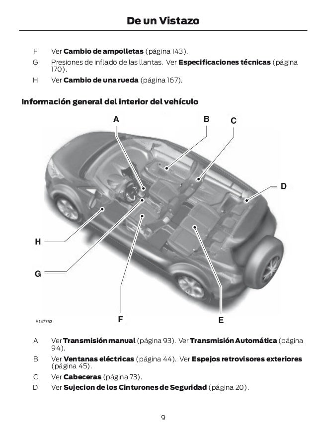manual de propietario de Ford Ecosport