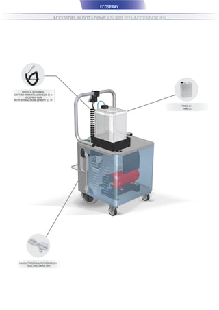 ECOSPRAY
CAVOELETTRICODIALIMENTAZIONE10m
ELECTRIC CABLE10m
ACCESSORI IN DOTAZIONE / SUPPLIED ACCESSORIES
PISTOLA ECOSPRAY
CON TUBO SPIRALATO LUNGHEZZA 12 m
ECOSPRAY GUN
WITH SPIRAL HOSE LENGHT 12 m
TANICA 11 l
TANK 11l
 