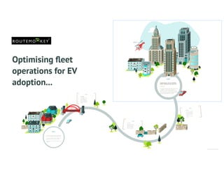 Optimising Fleet Operations for EV Adoption - RouteMonkey