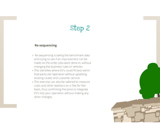 Optimising Fleet Operations for EV Adoption - RouteMonkey