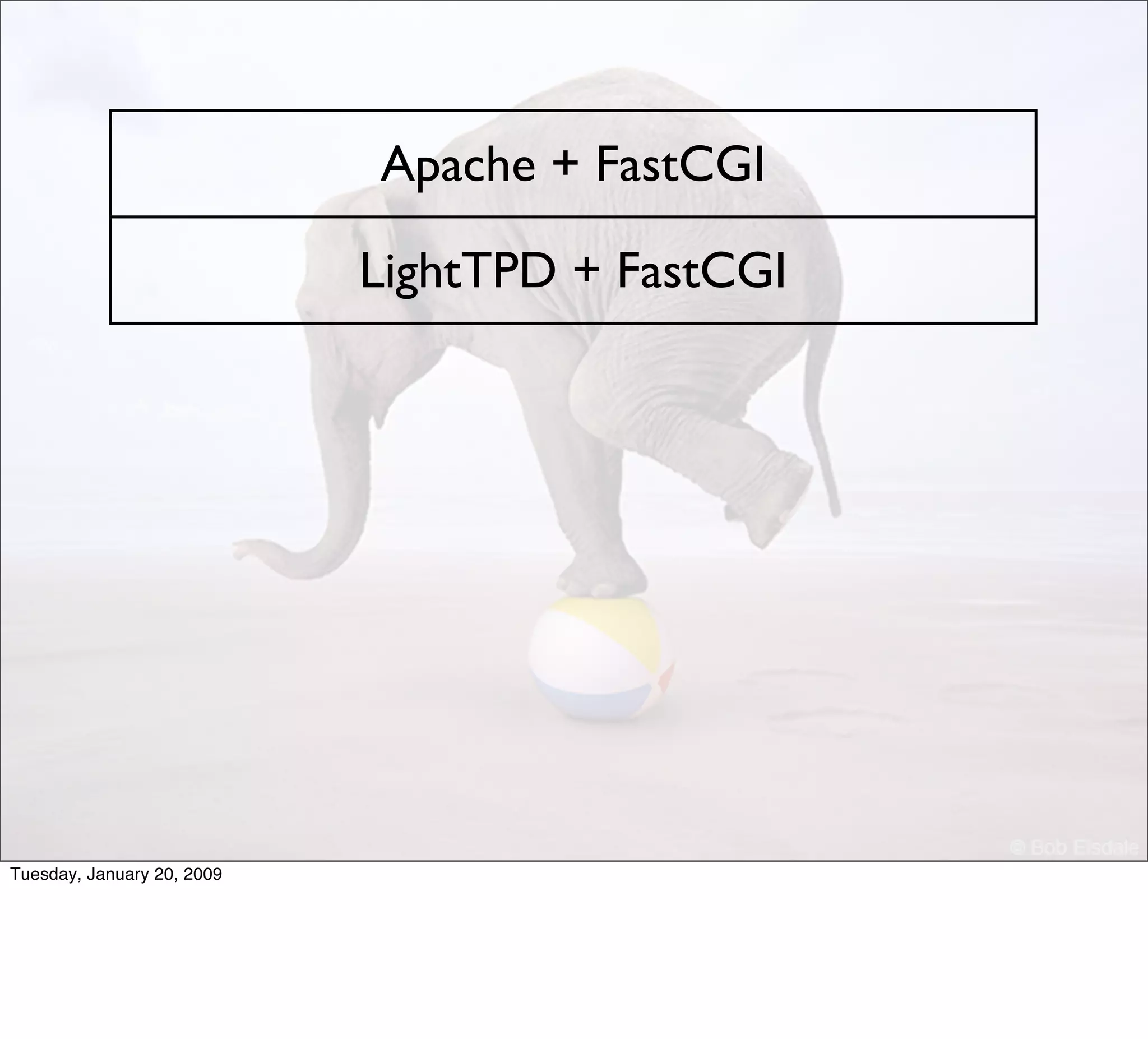 Ecossistema Rails Campus Party 09