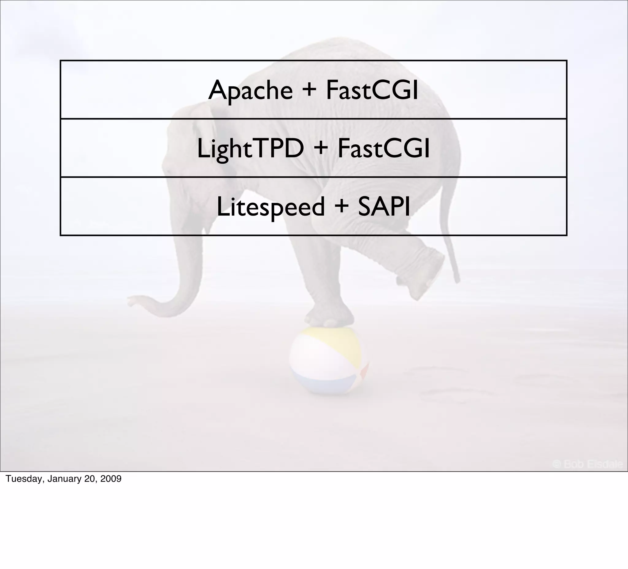 Ecossistema Rails Campus Party 09