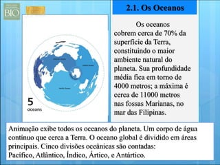 2.1. Os Oceanos 
Os oceanos 
cobrem cerca de 70% da 
superfície da Terra, 
constituindo o maior 
ambiente natural do 
planeta. Sua profundidade 
média fica em torno de 
4000 metros; a máxima é 
cerca de 11000 metros 
nas fossas Marianas, no 
mar das Filipinas. 
Animação exibe todos os oceanos do planeta. Um corpo de água 
contínuo que cerca a Terra. O oceano global é dividido em áreas 
principais. Cinco divisões oceânicas são contadas: 
Pacífico, Atlântico, Índico, Ártico, e Antártico. 
 